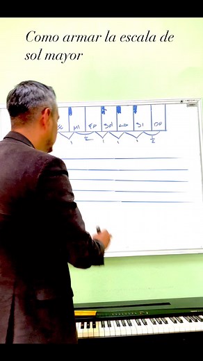 21K views · 680 reactions | Escala mayor video 3 | Escuela de Canto y Música "Nicola Vaccai" | Facebook