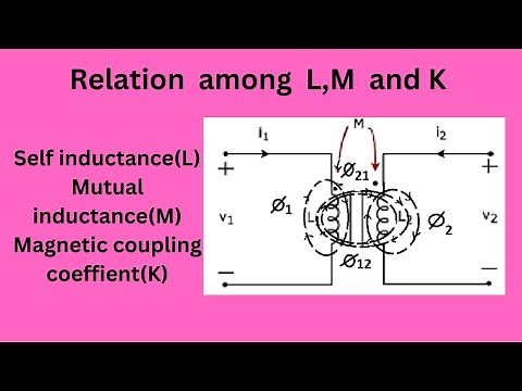 Derivation of M = K Sqrt(L1 L2))
