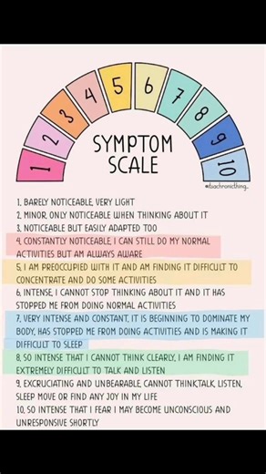 13 comments | Lord, I have been at a 7 for the last few weeks  | Tiara Nicole | Facebook