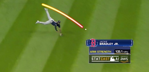 132K views · 1.4K reactions | Best defensive outfield ever? | MLB Network | Facebook