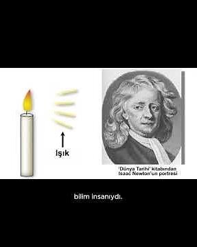 The Experiment That Started Quantum Physics: Double Slit, Thomas Young's Double Slit Experiment #...