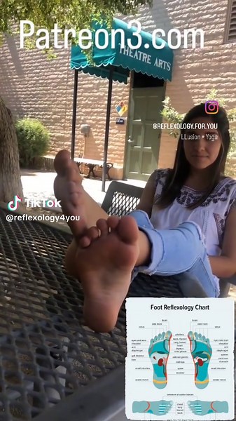 Reflexology interview assessment part 1 Reflexology eases pain by targeting specific areas on the feet, hands, and ears corresponding to organs and systems. Applying pressure to these reflex points addresses pain and ailments in associated body parts. #reflexology #study #health #healthy #health #mind #education #holistic #happy #happy #foottherapy #footstudy