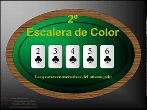 Como jugar al Poker Texas Holdem 1 - Conceptos básicos