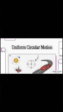 Uniform circular motion class 11th /Animated revision based detailed video 🎯💯