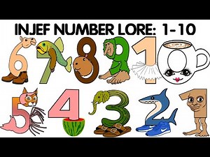 인제프 넘버로어 INJEF Number Lore 1-10 Alphabet Lore Sprunki + ITALIAN BRAINROT ANIMALS meme