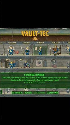 Fallout 4, Is local leader worth it ?