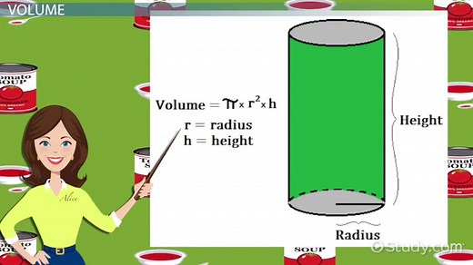 Cylinder Lesson for Kids: Definition & Facts