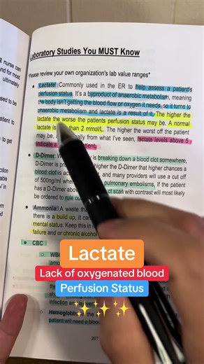 Understanding Lactate Levels in Emergency Nursing