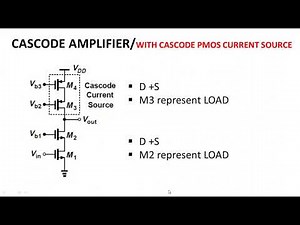 Lec 7 Cascode and current mirror topologies