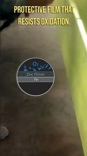 The secret behind green-coated aircrafts - Zinc Chromate Primer is the armor against corrosion! 🛫