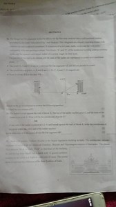 sictoosebusifor dive:SECTION E36. The Bungalore Development... | Filo