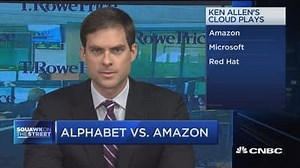 Alphabet vs. Apple vs. Amazon