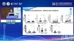 基于脑损伤标志物的主动脉夹层患者术前谵妄的风险预测模型构建 刘宝娟