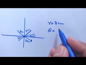 Conversion of Cartesian Coordinates into Polar Coordinates |Coordinate Geometry||Formula Foundation|