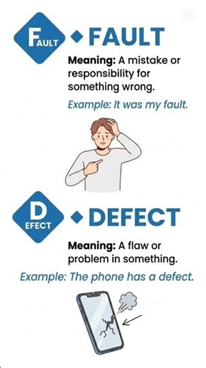 Fault or Defect? Don’t Make This Mistake!