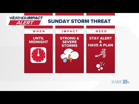 LIVE: Strong storms moving through Minnesota