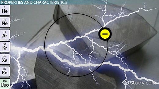Alkali Metals | Definition, Properties & Characteristics