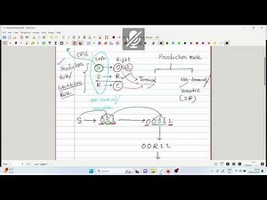 Context Free Grammar Part 1