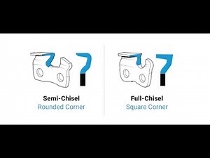 Chainsaw Chain Types - Semi Chisel vs Full Chisel