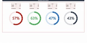 Progress Chart Widgets