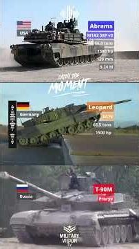 ⚔️ Abrams vs Leopard vs T-90 - The Ultimate Tank Showdown!