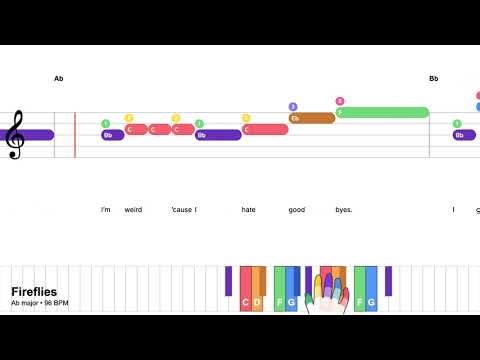 Fireflies - Owl City | Easy Piano with fingering & lyrics