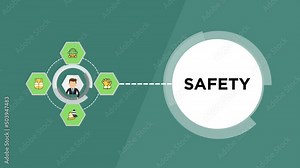 concept safety icon and symbol personal protective equipment animation in flat style video