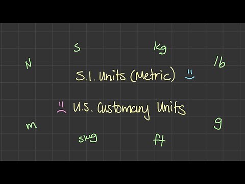 Units & Dimensional Analysis [Vector Statics #4]