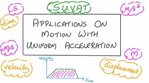 Applications on Motion with Uniform Acceleration