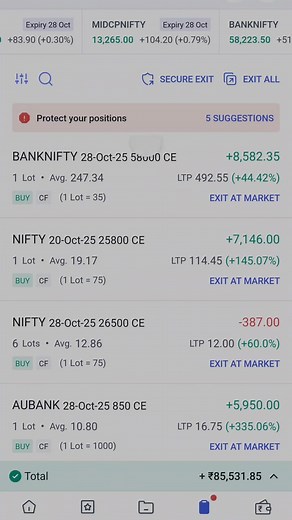 143K views · 568 reactions | Unlock Your Future with Exclusive Course...