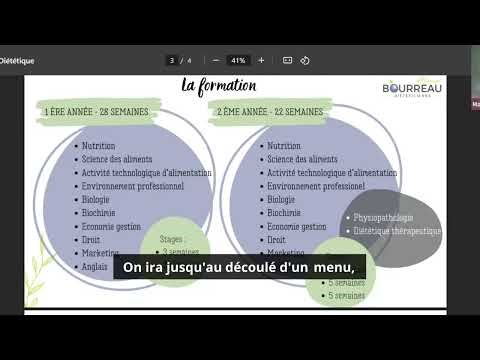 Décodez les secrets de la nutrition sportive !