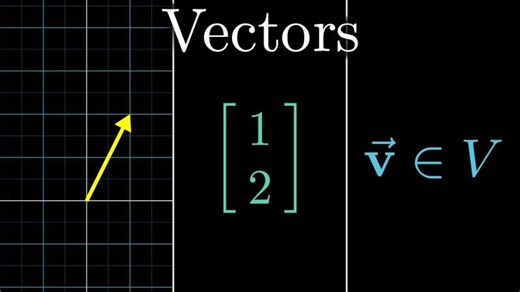 Vectors | Chapter 1, Essence of linear algebra | Yu Chi Ko