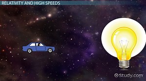 Limitations of Newton's Laws