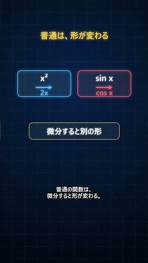 【DS検定対策】ネイピア数”e”を40秒で理解！