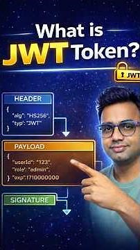 What is JWT Token? 🔐 Explained in 60 Seconds (Backend Basics)