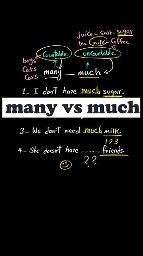 Many vs Much: Understanding Countable and Uncountable Nouns