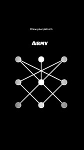 Hard pattern lock 📳🤳 smart pattern lock 📳🤳.... #viralreels #pattenlock #trendinglock #smartlocks #patterndesign | Abhishek Yadav