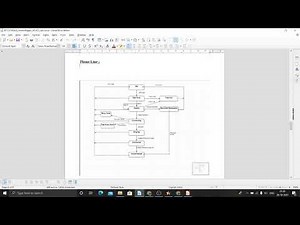 State Diagram Phone Line