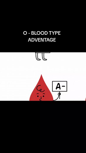 Understanding O Negative Blood Type Benefits