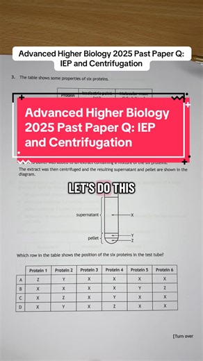 Advanced Higher Biology 2025 Past Paper Q: IEP and Centrifugation #advancedhigherbiology