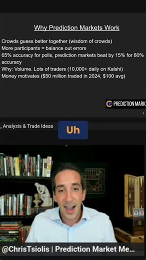 Options Trading: Live Demo and Market Insights! #shorts