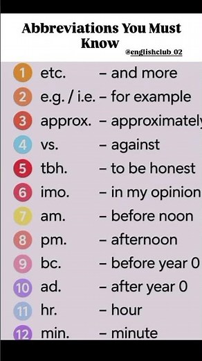 👉🏻Common Abbreviations You Must Know | Learn English Easily✨