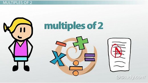 How to Find, Say & Write Multiples of 2