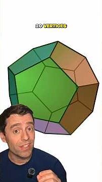 What an amazing math theorem 🤩 Take *any* convex polyhedron, and find #Vertices -#Edges +#Faces.