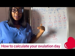 Easiest Way To Calculate Your Ovulation. Know Your Safe Days And Fertile Days