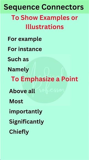 "Master Sequence Connectors in English: Improve Writing & Speaking Skills!"