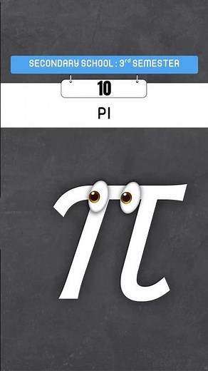 What is the meaning of Pi number and it's origin and history