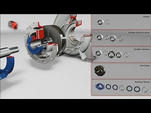 Salvatore Robuschi Pompe: Varianti di Tenute