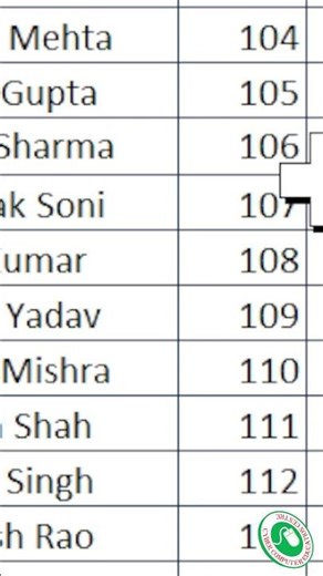 Excel Interview Question 🚀 Column Order Change Trick 🤯#shorts #excel