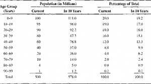 Introduction To Engineering And The Environment Rubin Pdf Download